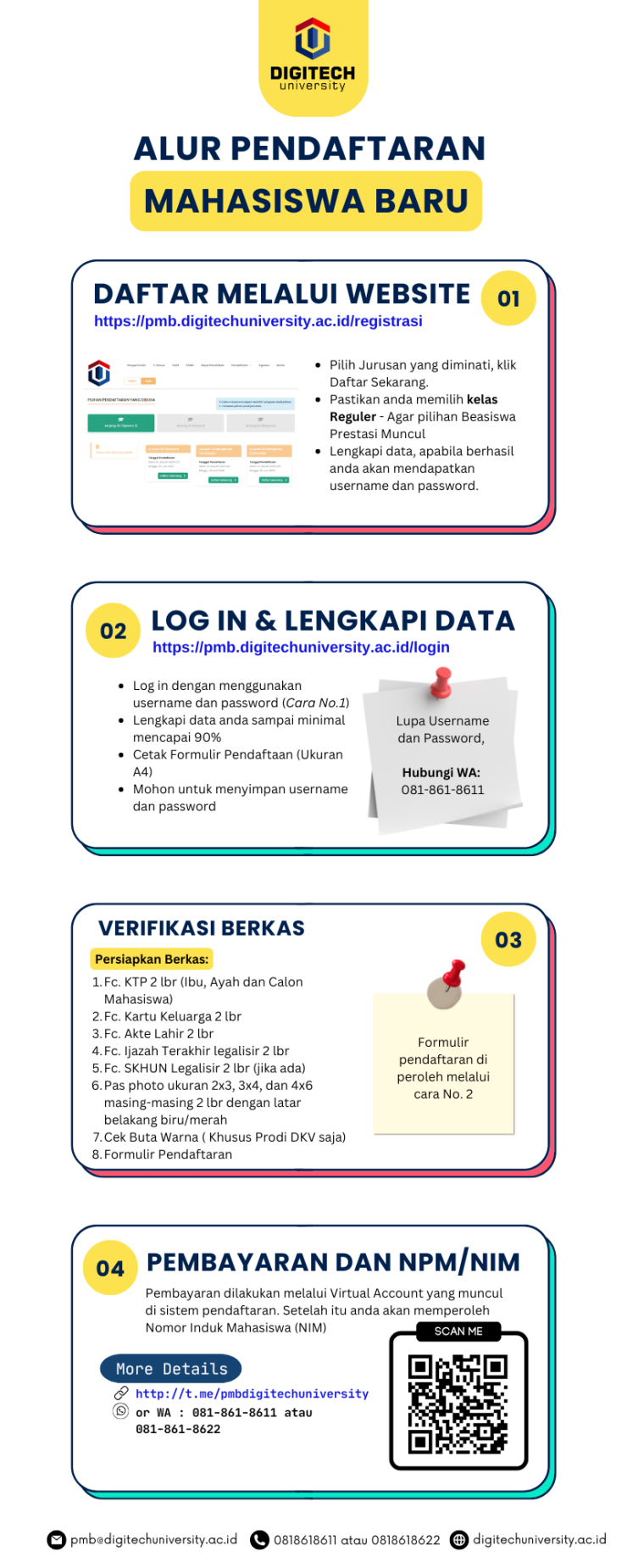 Info Kampus